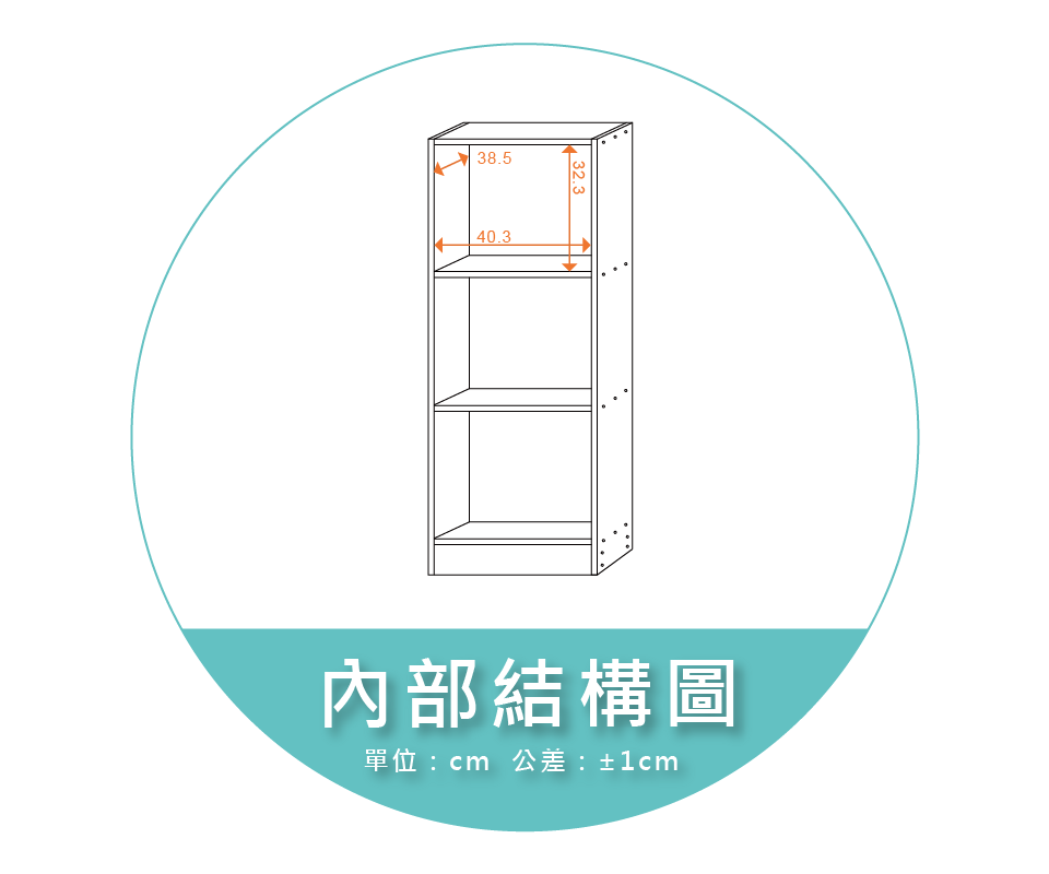 【金階塑鋼】DIY 系統櫃(三格) 內部結構圖